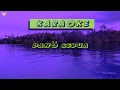 Download Lagu KARAOKE  DJ NIAS DANO SEBUA ( LAGU NIAS VIRAL )