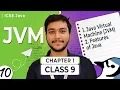 L010 Java Virtual Machine Explained Class 9th ICSE Computer Applications Java