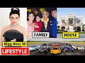 Shalini Passi Lifestyle 2024 Age Bigg Boss 18 Family Biography Net worth