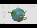 3D Software Rendering Engine built from scratch C No API