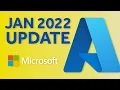 How to use Conditional Access Policy Templates in Azure AD