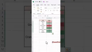 Data visualization in excel 2 Easy data visualization tools