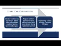 Making an Academic Plan