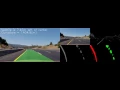 Self Driving car Lane detection using OpenCV