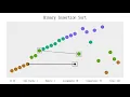 The Sound Of Binary Insertion Sort Algorithm