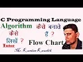 Let s Write Algorithm and Draw Flowchart of Logic