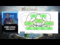 Advanced Modular Development by Mark Bateman