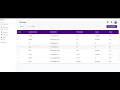 MERN Stack HRMS Dashboard Full Source Code GitHub Link React Node js Express MongoDB