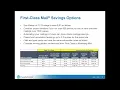 July 2022 USPS Rate Change