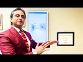 Dr Gulani Explains Dry Eyes