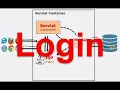 Profesional - Part1 design login and home pages