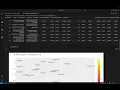 Association Rule Mining