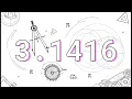 CPCCOM1015 Basic Calculations