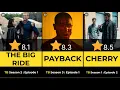 THE BOYS - All 40 episodes ranked from worst to best