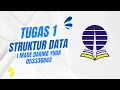 Tugas 1 Struktur Data Universitas Terbuka - Array LinkedList