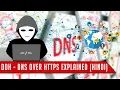 Exploring DOH DNS Over HTTPS A Secure Way to Browse the Web - Tech Geeks