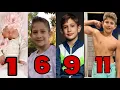 Nidal Wonder Age Transformation From 0 To 11 Year Old RW Facts Profile