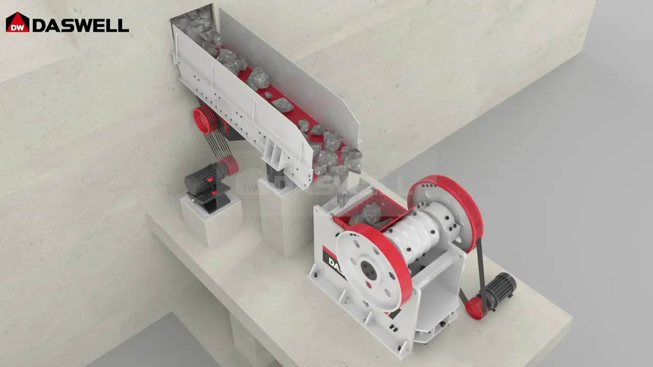 Daswell Visual product explanation