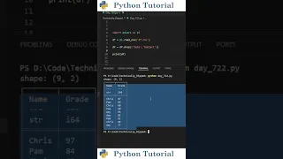 Two Ways To Drop Columns In Polars Python Tutorial