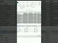 How to Sort Multiple Columns in Excel