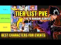 Download Lagu YU YU HAKUSHO SLUGFEST TIER LIST PVE | BEST CHARACTERS FOR EVENTS