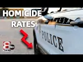 What s going RIGHT Tulsa s homicide rate plummets