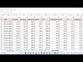 Download Lagu Principal Component Analysis in SPSS