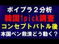 Download Lagu 韓国1pick調査結果ネタバレ込み分析【ボイプラ２】コンセプトバトル後の本国人気どうなってる[BOYS ll PLANET]