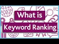 What does Keyword Ranking mean
