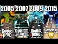 Download Lagu Evolution of Guitar Hero Games (2005-2018)