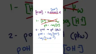 Can You Find the pH of a Strong Base Without a Calculator