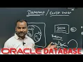 What Is Data Pump in Oracle Database EXPDP IMPDP Explained by Ankush Sir