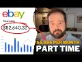 How I sold 82 640 32 part-time on eBay last year