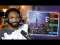 Sageistyping Reacts and Ranks EVERY song on Standing On Shoulder of Giants - Oasis