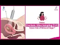 All about Chorionic Villus Sampling test in Pregnancy - Dr Soumya Choudri Valluri Doctors Circle