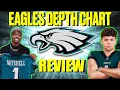 Philadelphia Eagles Depth Chart Review 2024 Super Bowl Team