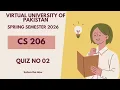 Introduction to Network Design Analysis CS206 Quiz 02 Virtual University Spring Semester 2026