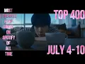 Download Lagu TOP 400 MOST STREAMED KPOP SONGS ON SPOTIFY OF ALL TIME (JULY 4-10)