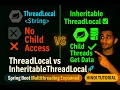 ThreadLocal vs InheritableThreadLocal in Spring Boot Multithreading Deep Dive