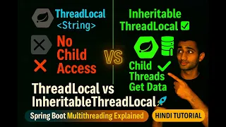 ThreadLocal vs InheritableThreadLocal in Spring Boot Multithreading Deep Dive