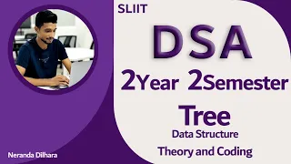 DSA - Tree Data Structure