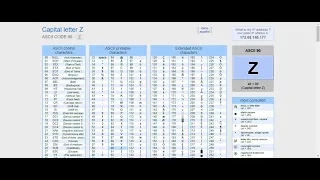 Leetcode 709 to Lowercase solution