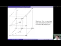 Nested Sequents for Intuitionistic Modal Logics via Structural Refinement