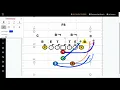 FirstDown PlayBook Youth Football Wishbone Formation Offense
