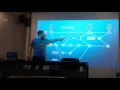 GitFlow et versionning SemVer par Stephane FRACHE