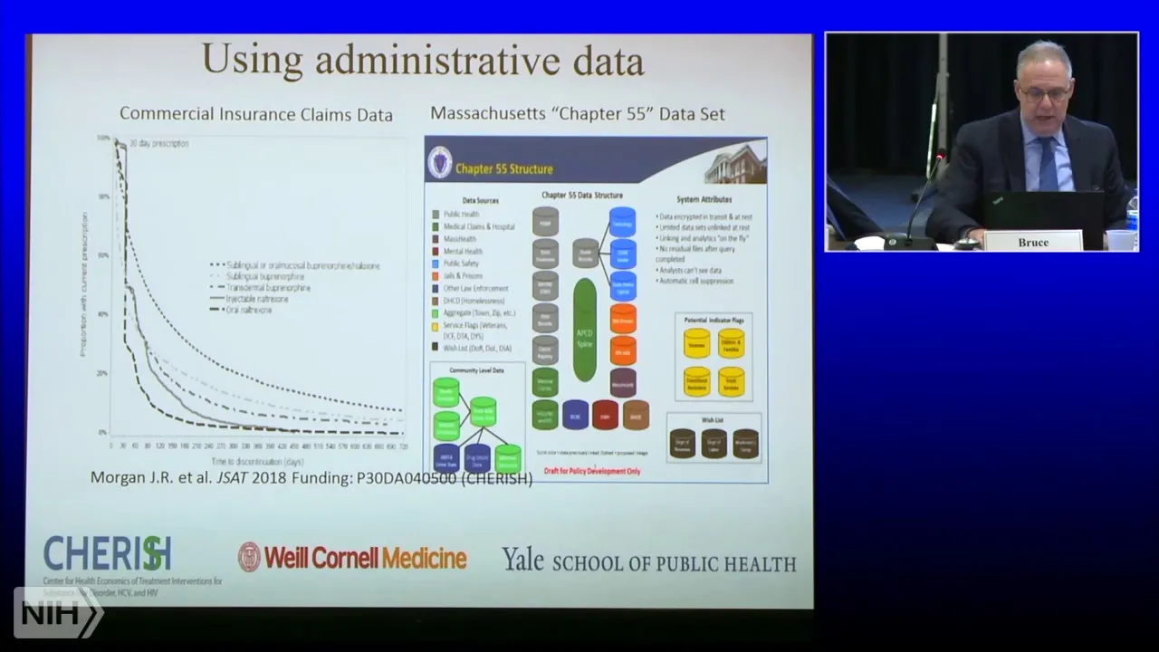 HEALing Communities Study Design Workshop | Bruce Schackman, PhD, MBA + David Paltiel, PhD, MBA