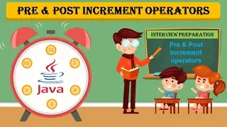 Pre Post Increment operators Post-Increment operators Pre-Increment operators
