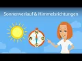 Download Lagu Sonnenverlauf und Himmelsrichtungen -- Studyflix