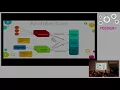 Storing metrics at scale with Gnocchi The Python based time series database