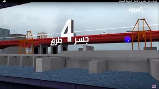 النشاط الزراعي في مصر 